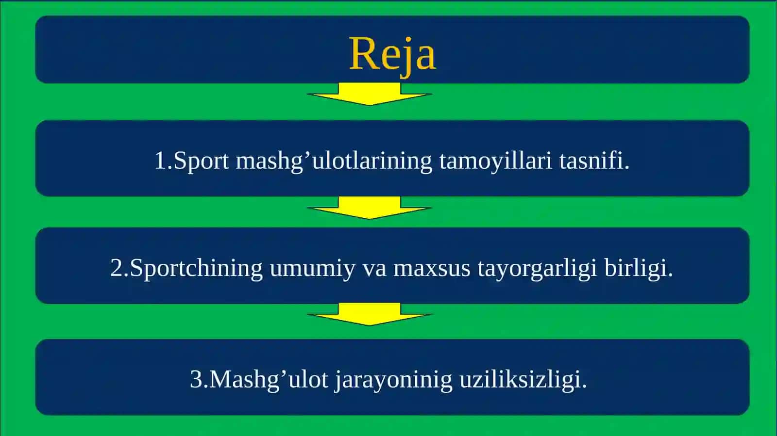 Sport mashg’ulotlarining tamoyillari 2