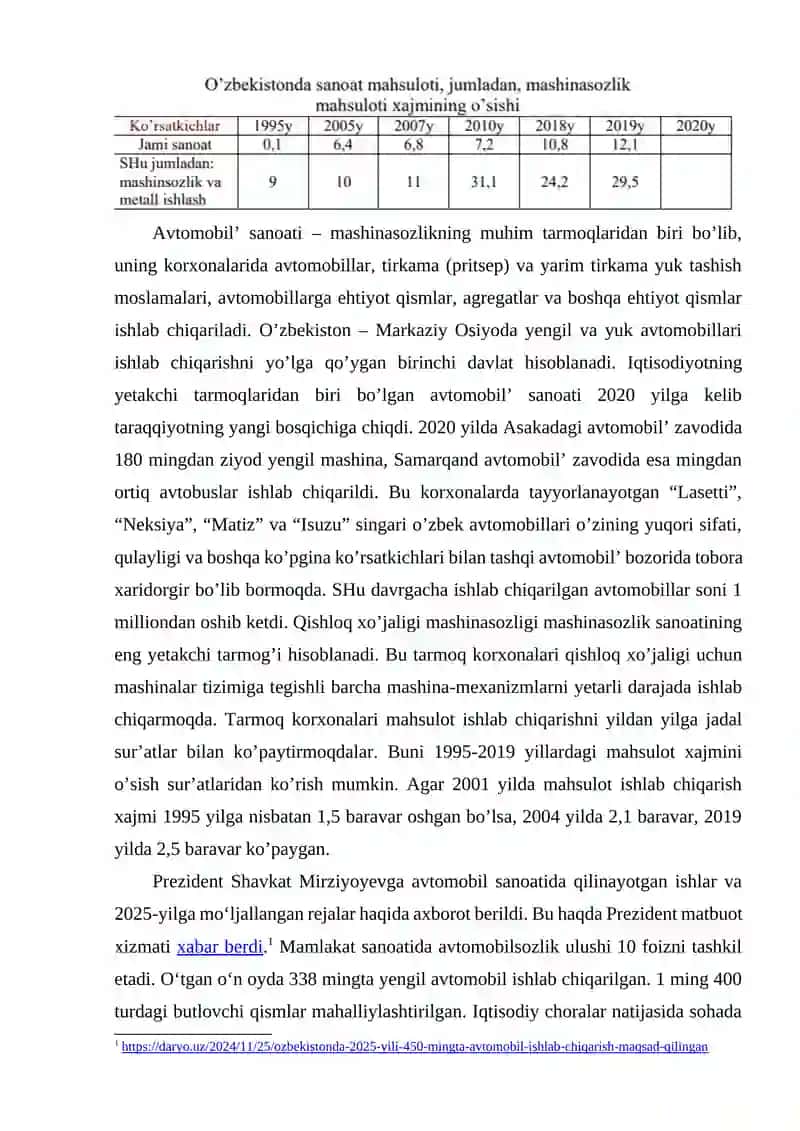 Avomobil va traktor sanoati 2