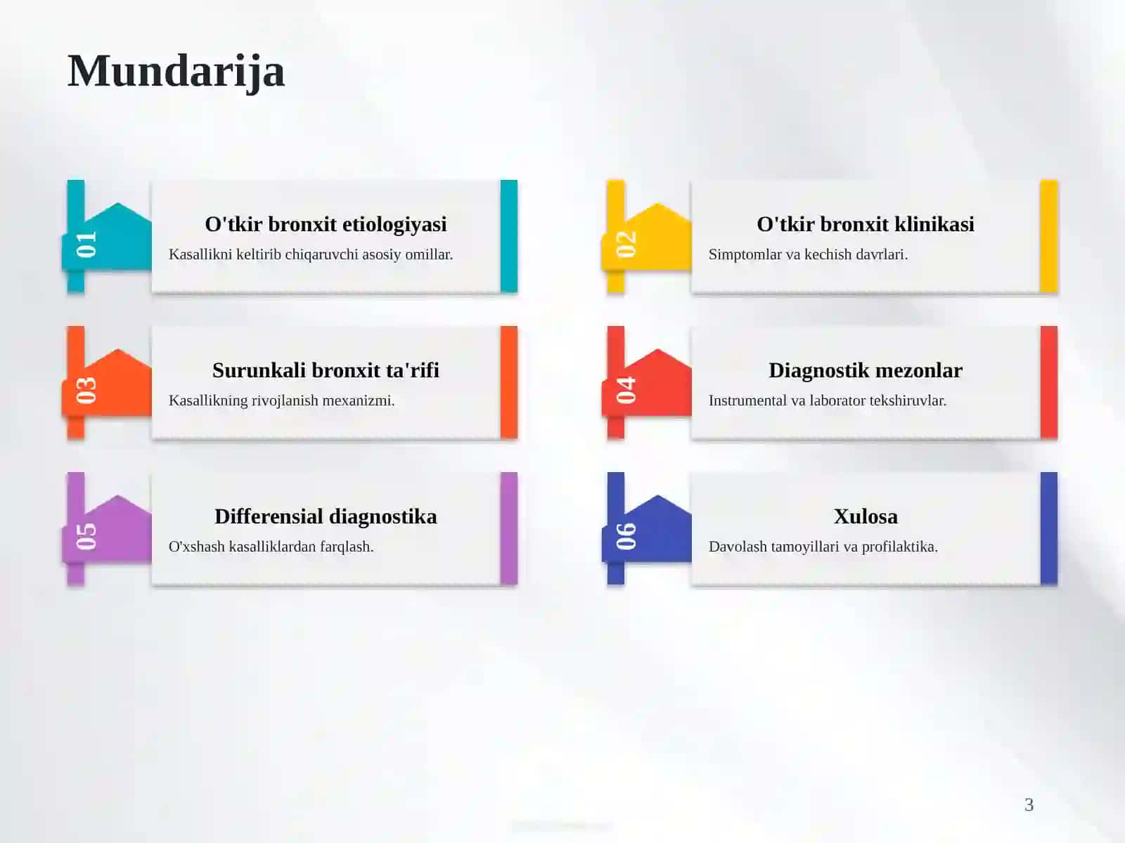 Bronxitlar: O'tkir va Surunkali shakllar, Diagnostika va Simptomatologiya 2