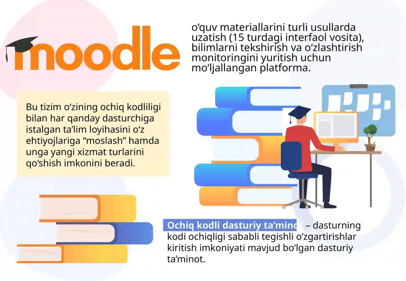 LMS ASOSIDA MASOFAVIY TA’LIM OLISH 2