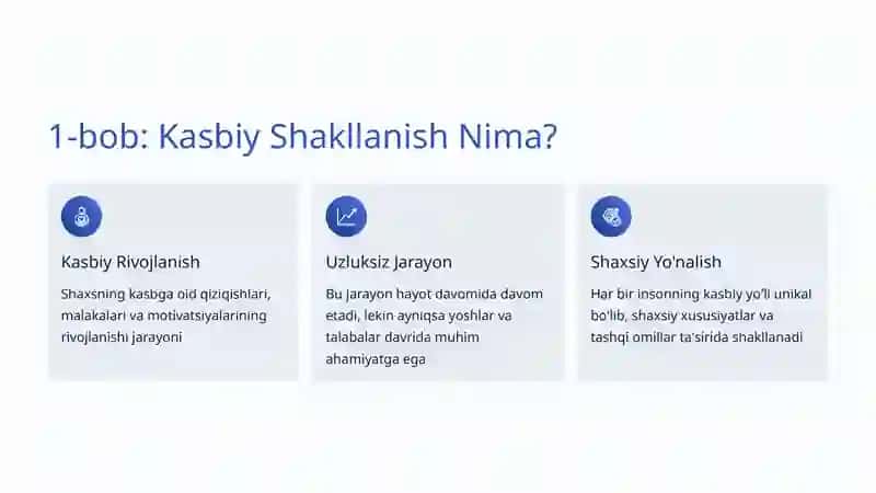 Kasbiy Shakllanish 2