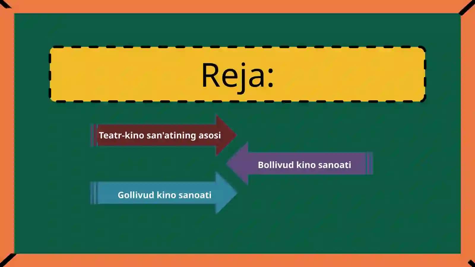 Teatr-kinosan'atiningasosi 2