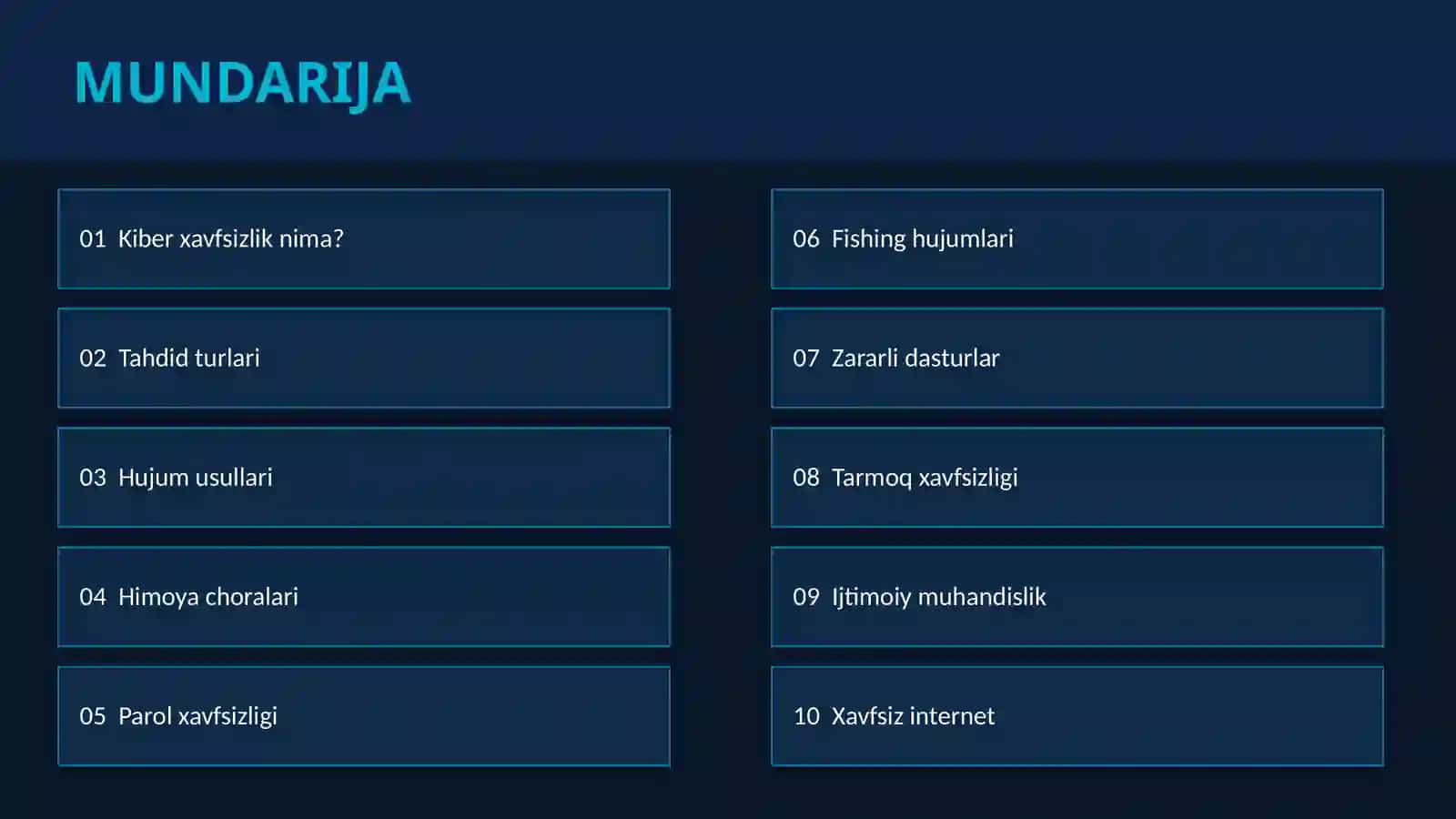 Kiber xavfsizlik to'g'risida 2