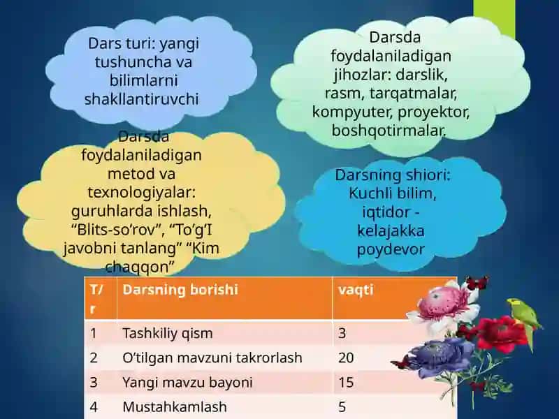 Terining tuzilishi va funksiyasi 2