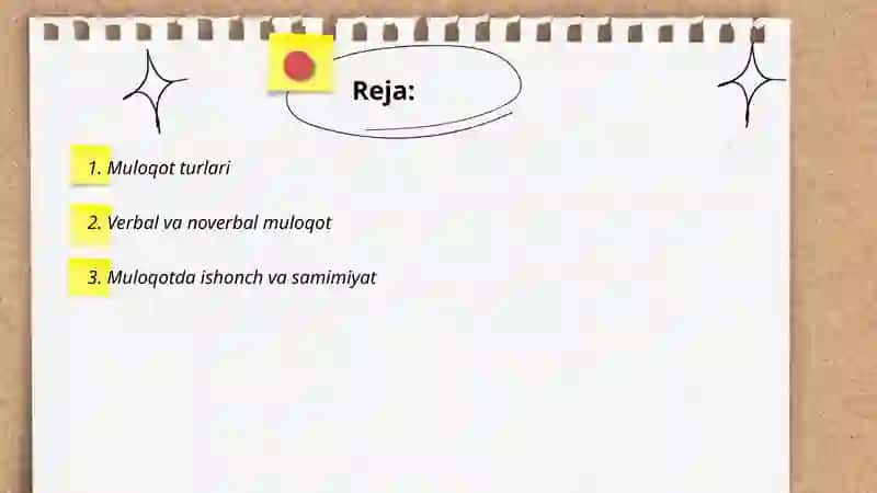 Muloqot pisixalogiyasi 2