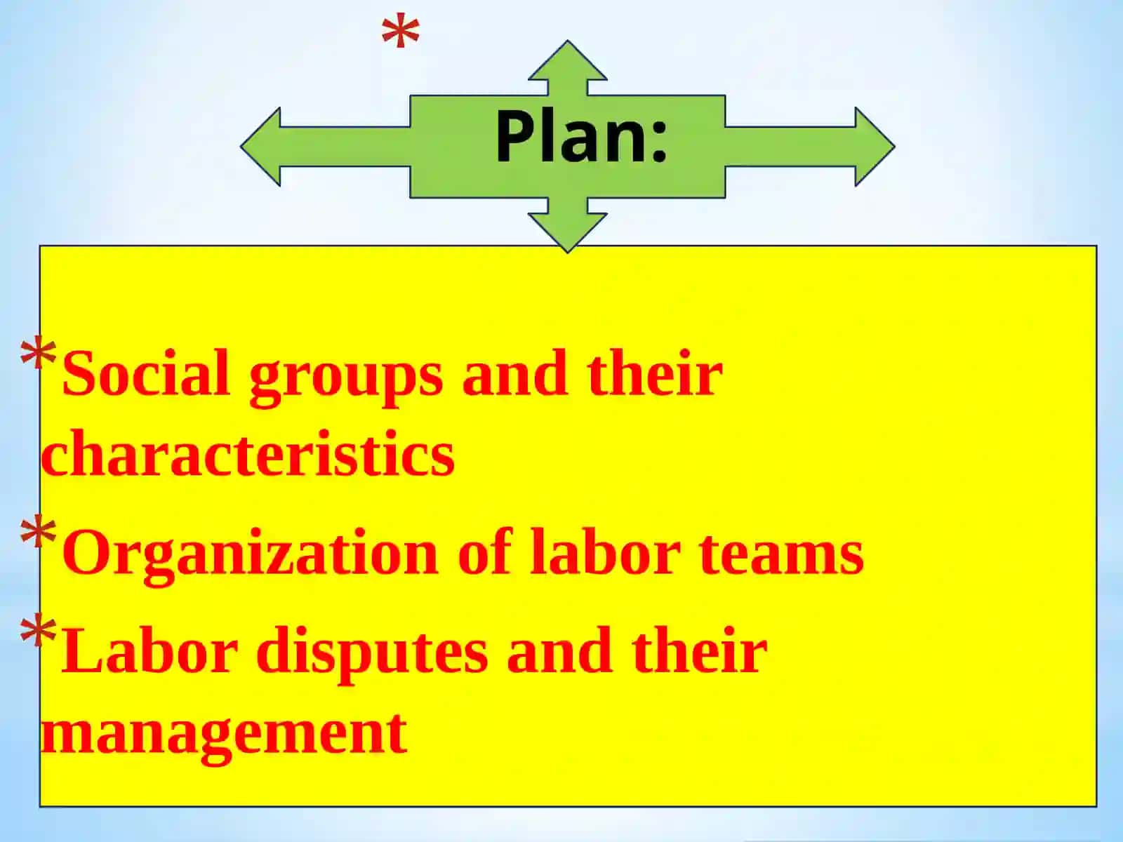 Intergroup relations in personnel management 2