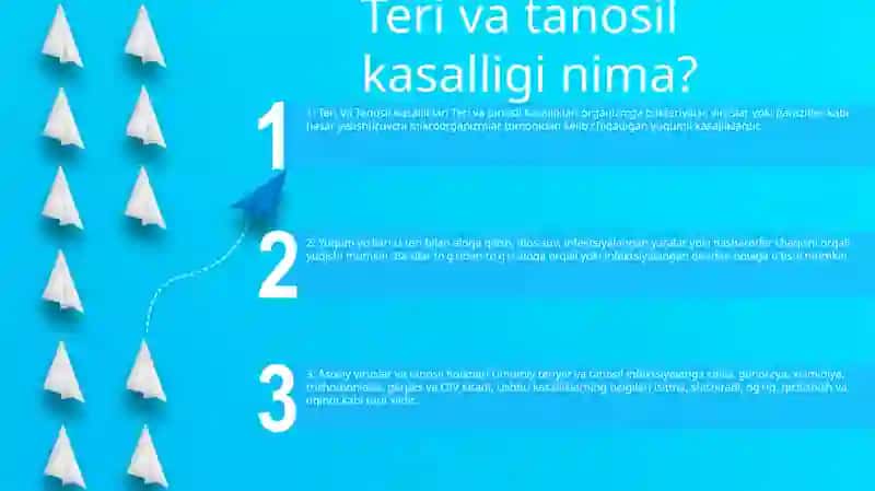 Teri Va Tanosil Kasalliklari Haqida Tushuncha 2