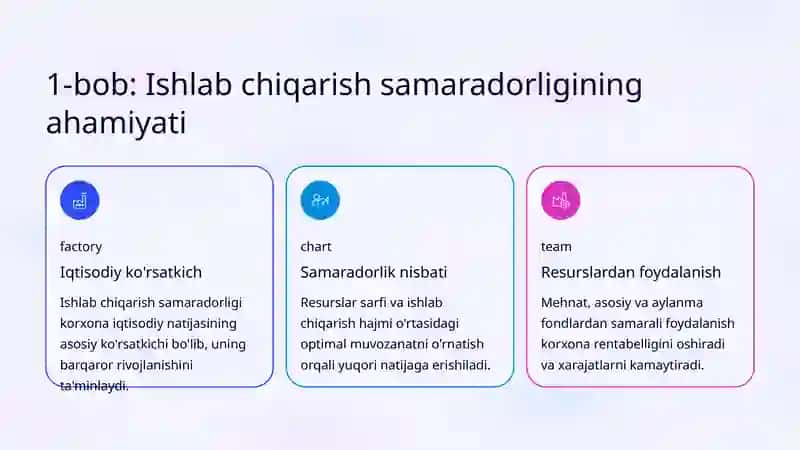 Ishlab chiqarish quvvatlaridan samarali foydalanish 2