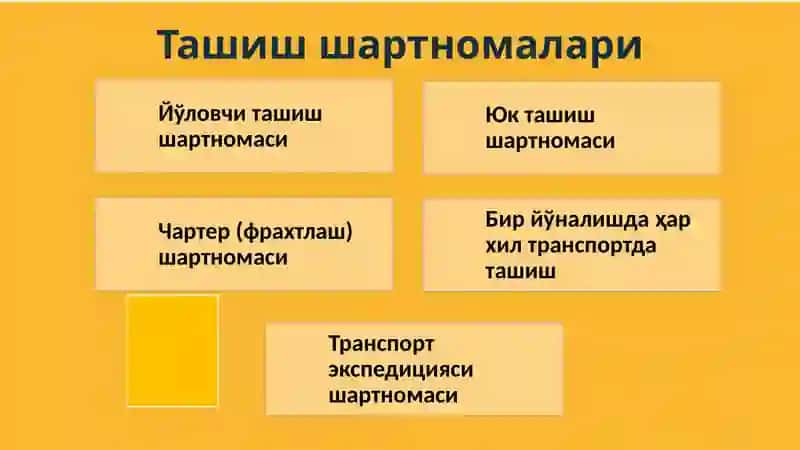 Ташиш шартномалари 2