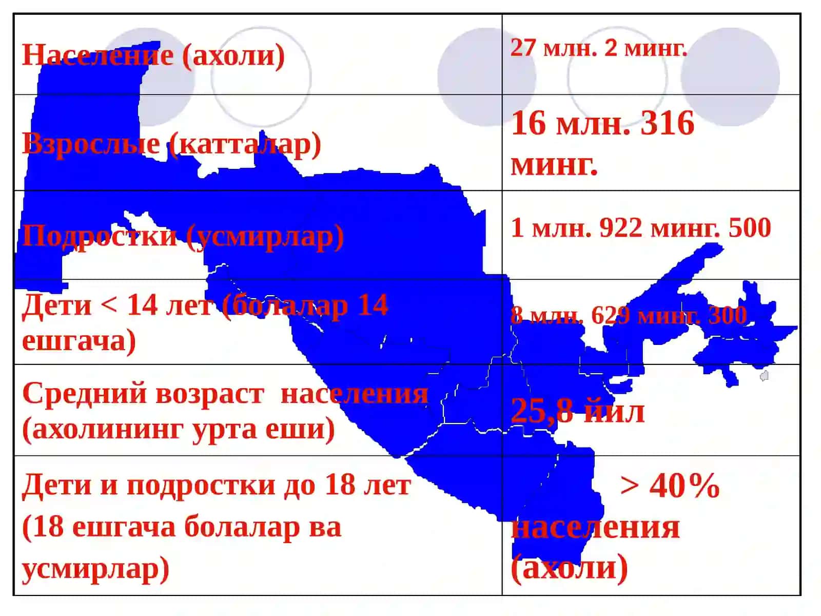 Шошилинч тиббий ердам курсатиш асослари 2
