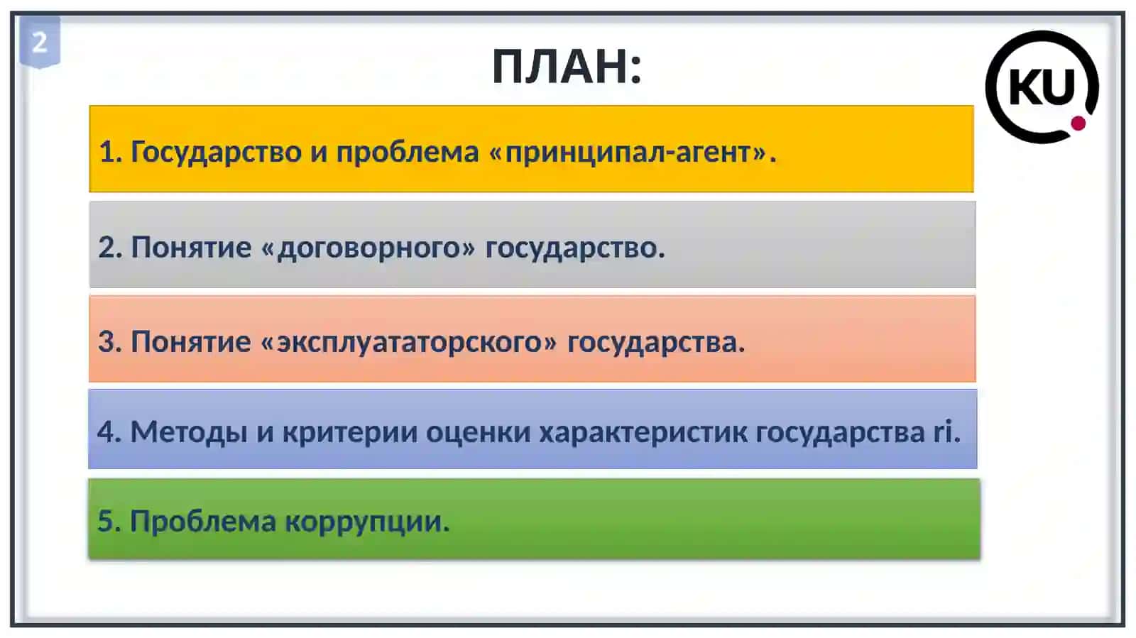 Институциональная экономика 2