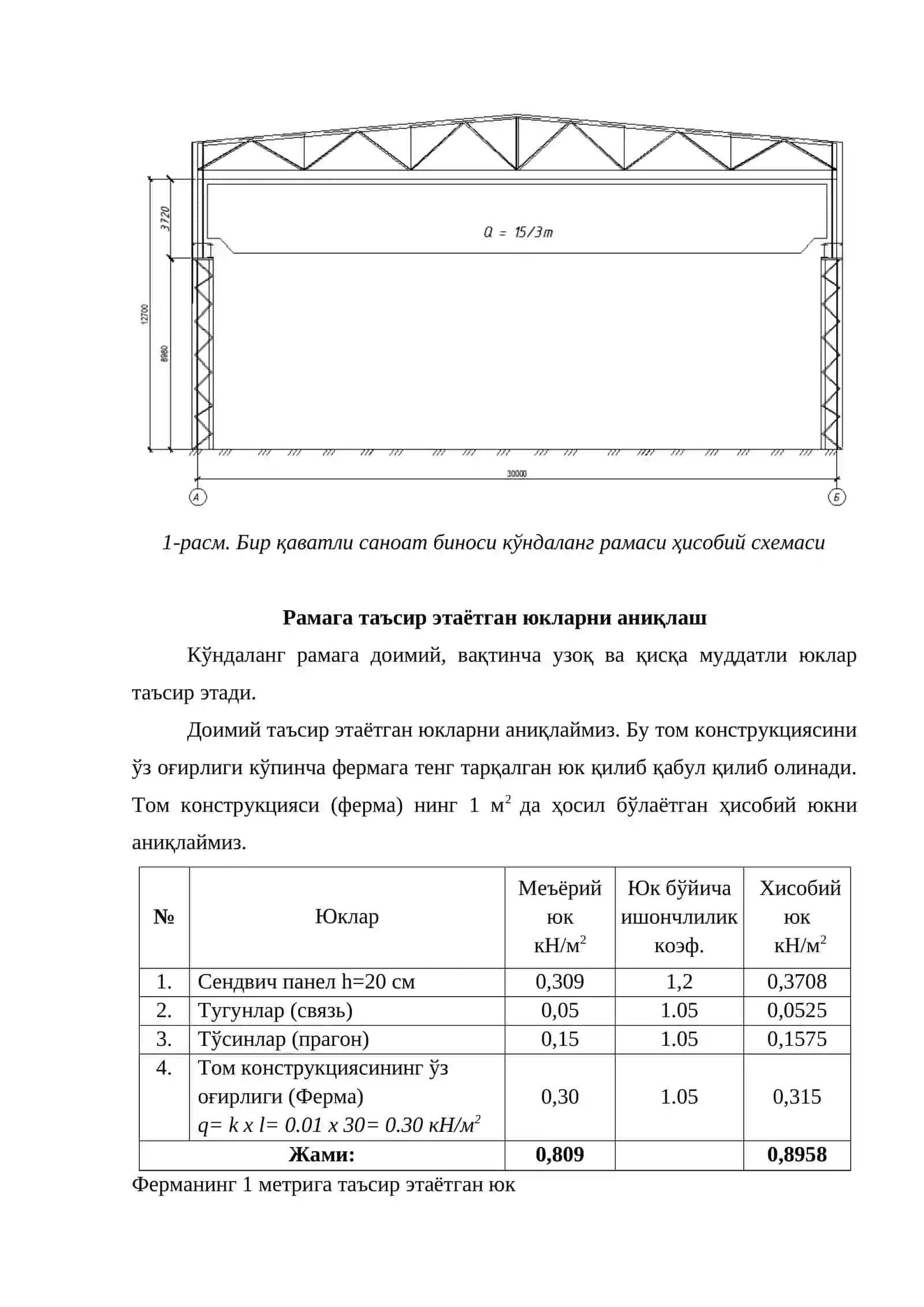 Бир қаватли саноат биносининг каркаси ҳисоби 2
