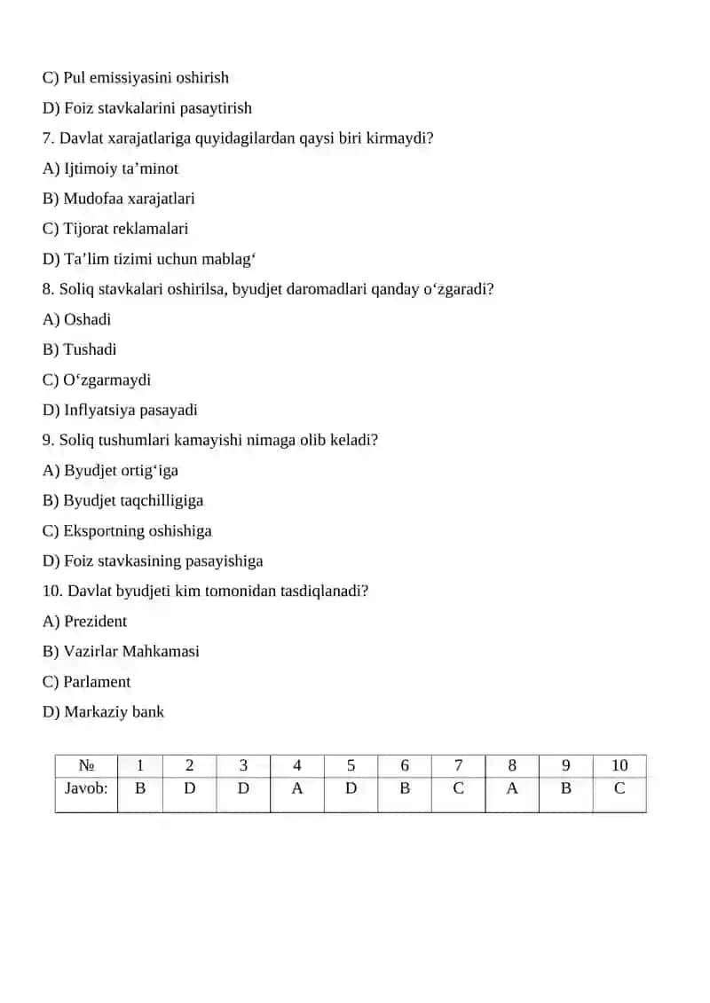 Iqtisodiyot mavzularga oid testlar 2