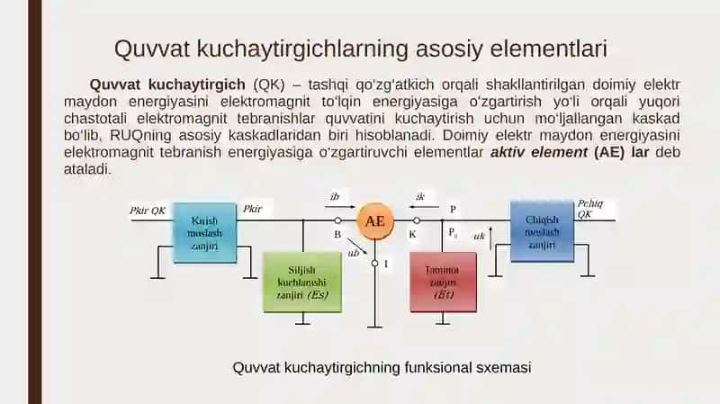 Quvvat kuchaytirgichlarning asosiy elementlari 2