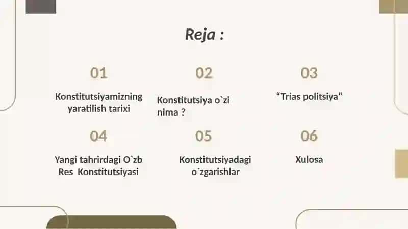 Yangitahrirdagi Oʻzbekiston Respublikasi Konstitutsiyasi 2