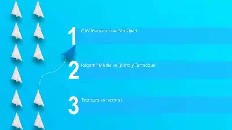 OAV Manzarasi va Mulkiyati 2