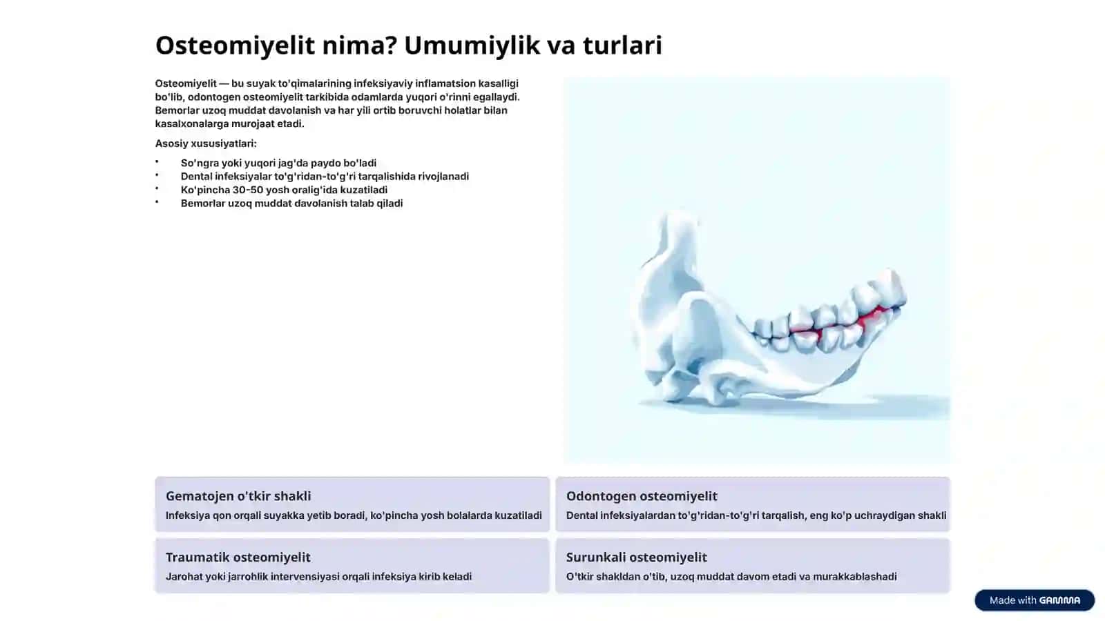Odontogen Osteomiyelit: Klinika, Tashxis va Davolash Usullari 2