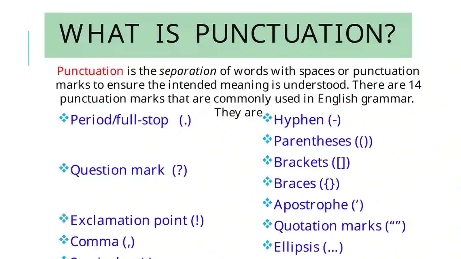 Punctuation & Capitalization 2