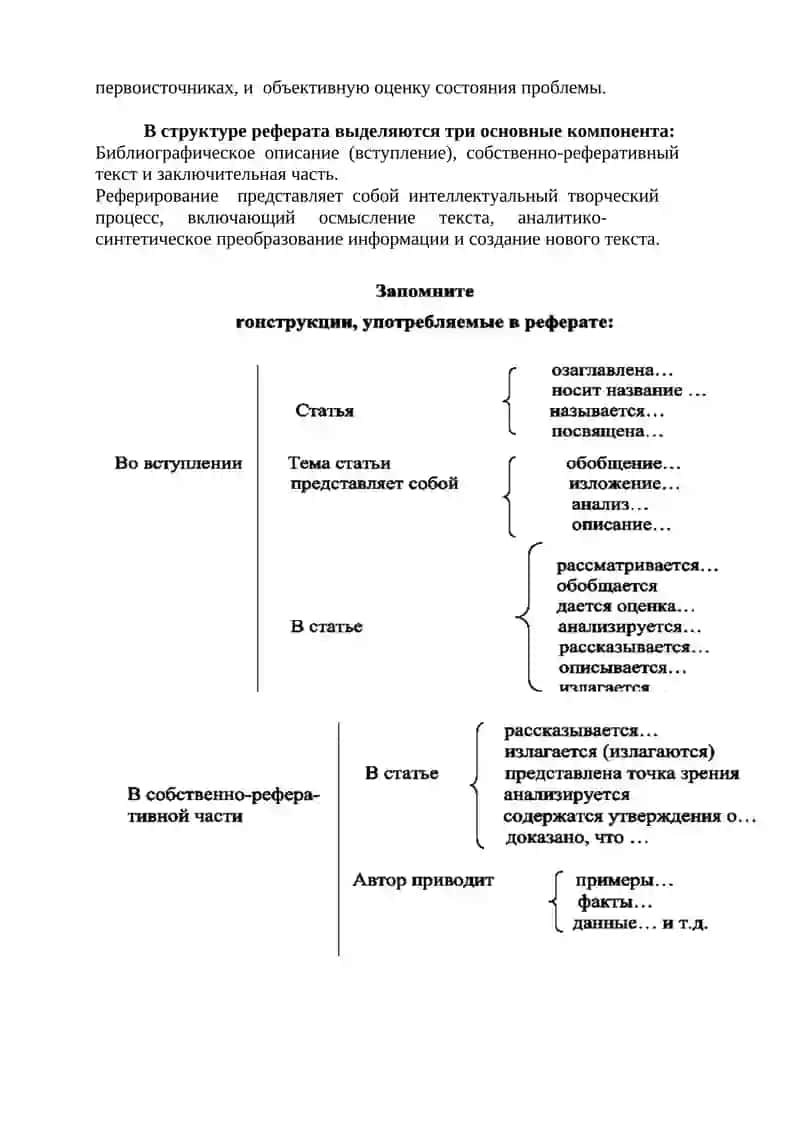 Реферат-структура 2