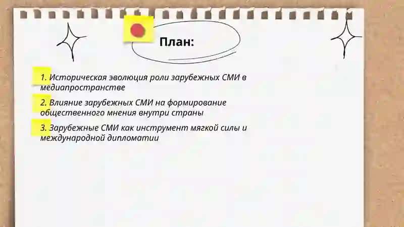 Роль зарубежных СМИ в медиапространстве 2