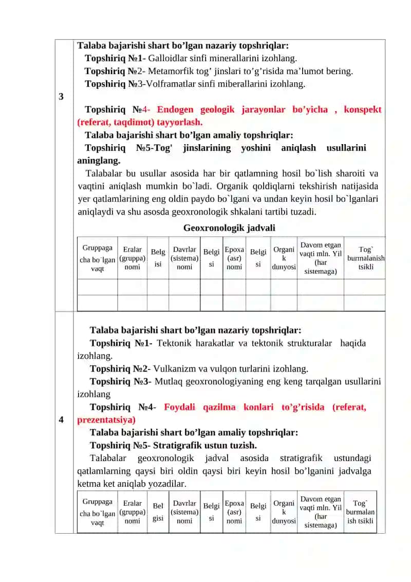 Mustaqil ta’lim uchun mavzular 2