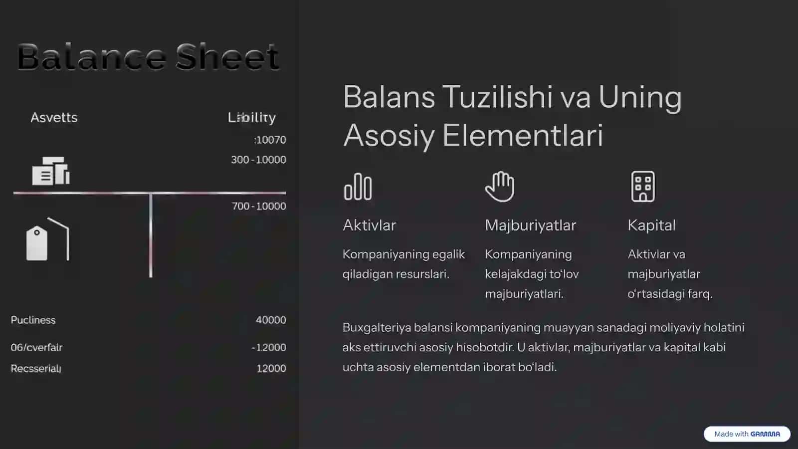 Buxgalteriya Balansi Ko‘rsatkichlari Tahlili 2