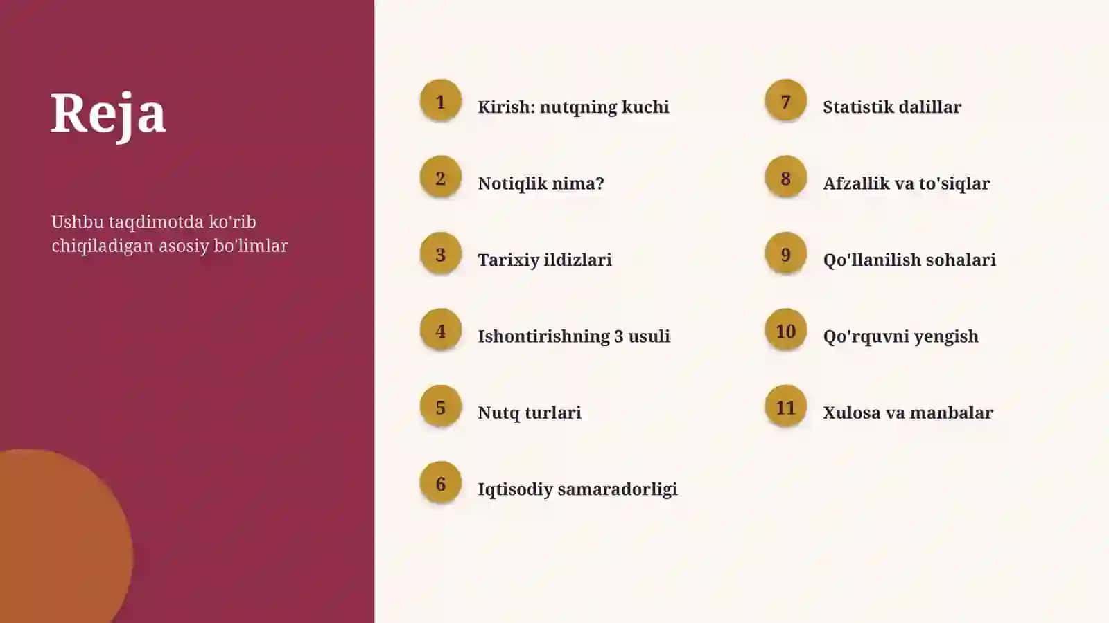 Notiqlik San'ati 2