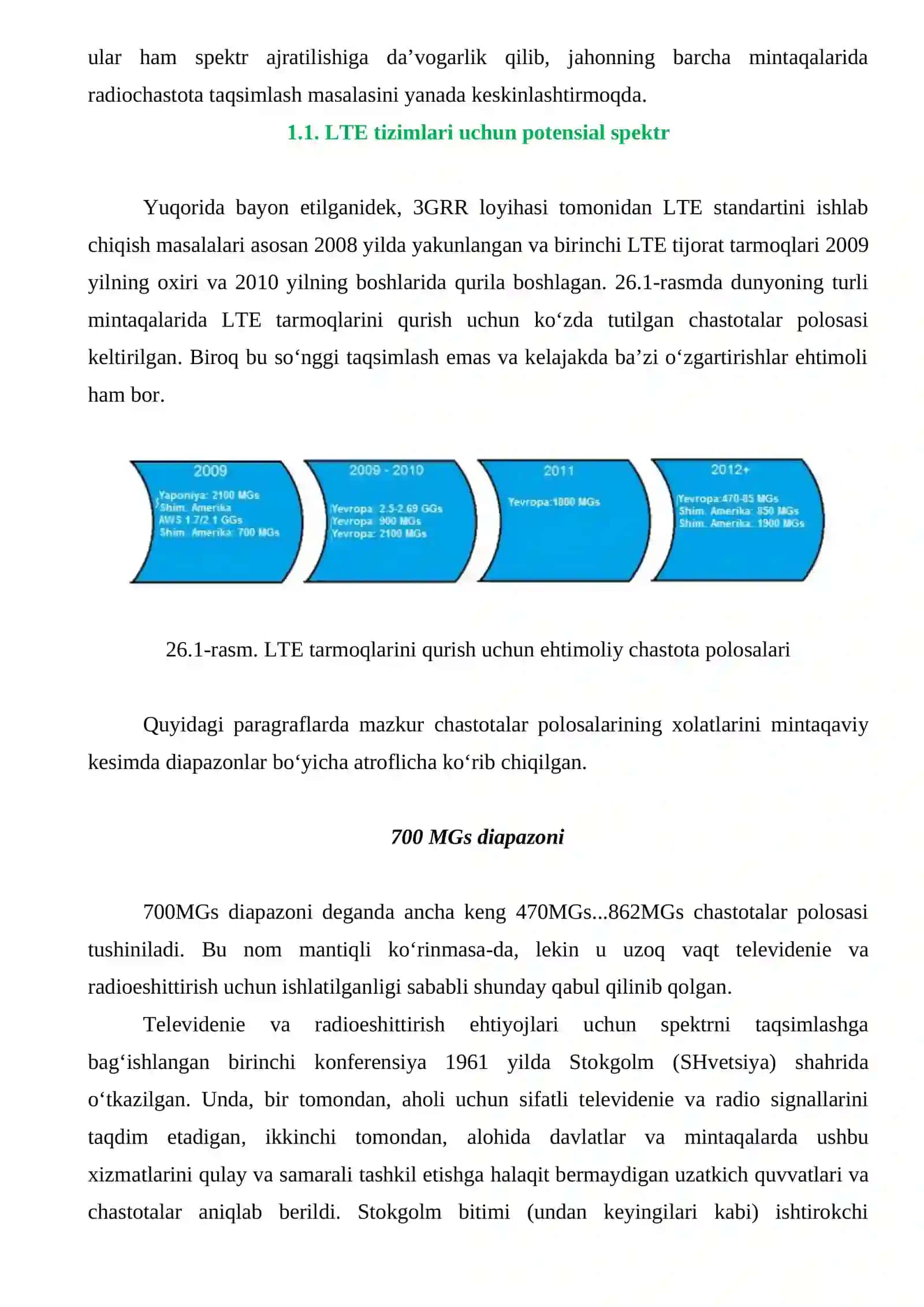 SIMSIZ KENG POLOSALI RADIOALOQA 2