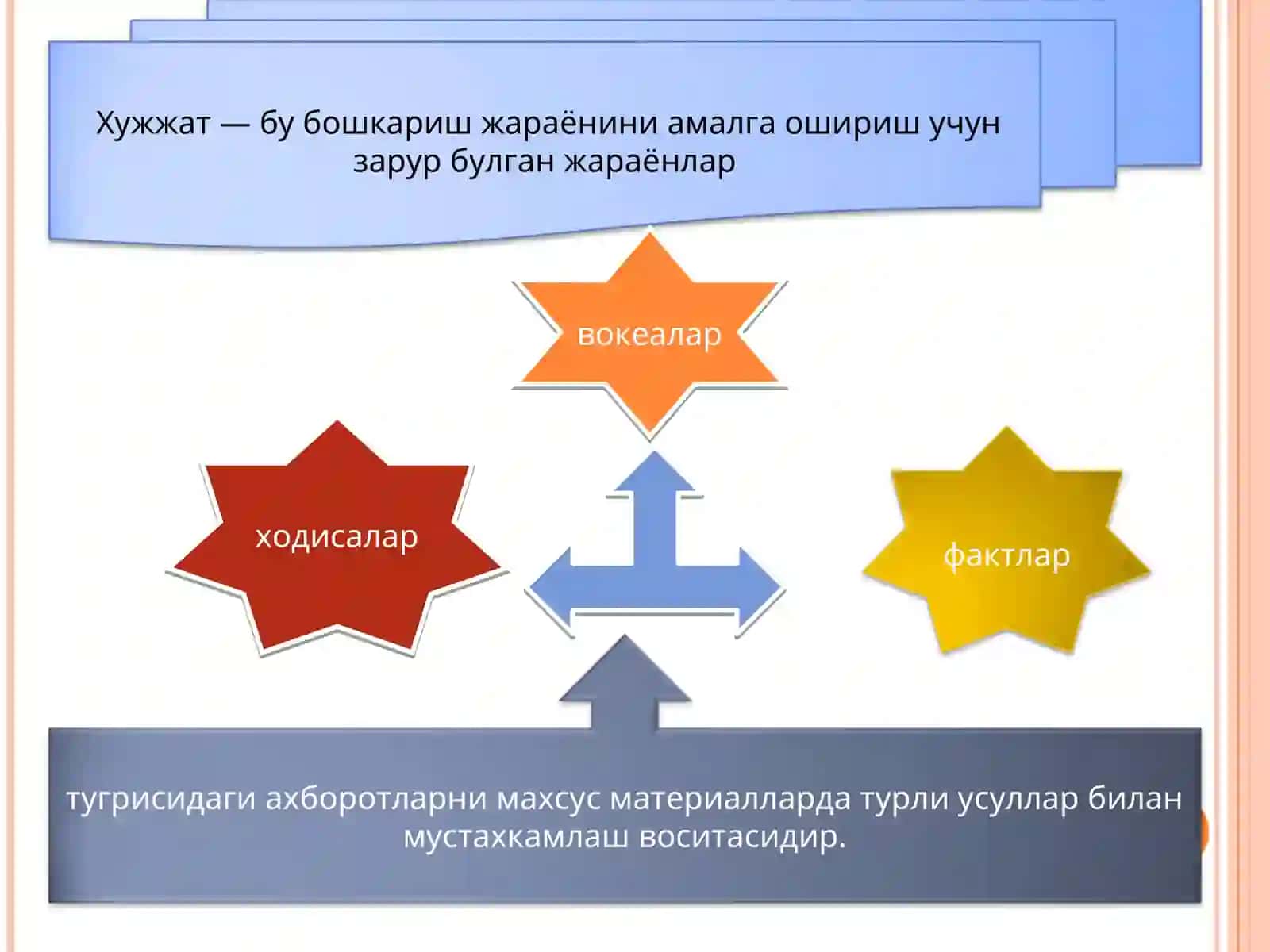 Хужжатлар билан ишаш 2