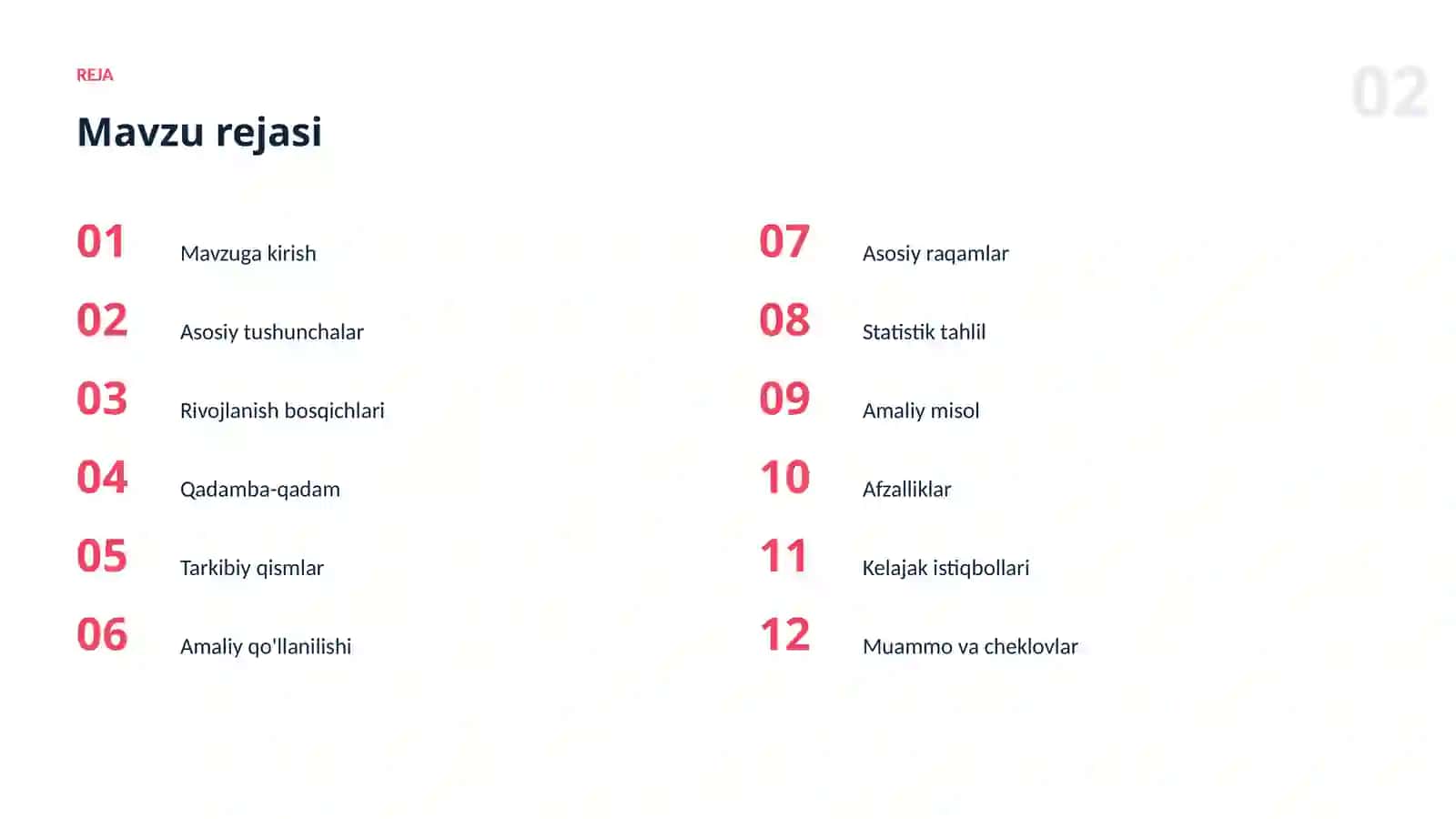 Sun'iy intellekt bo'yicha amaliy taqdimot 2