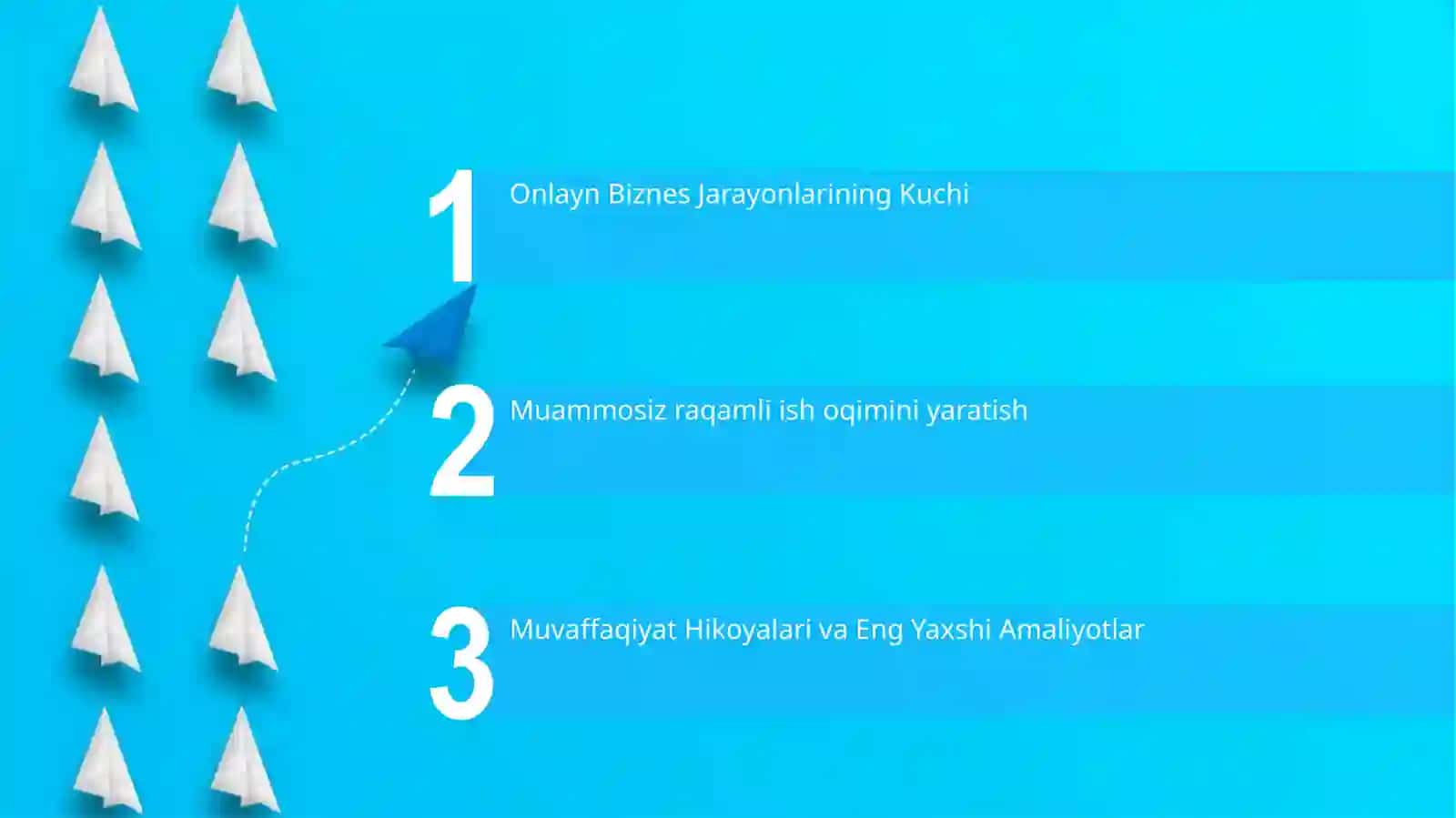 Internet tarmogʻida biznes jarayonlarni tashkil etish 2