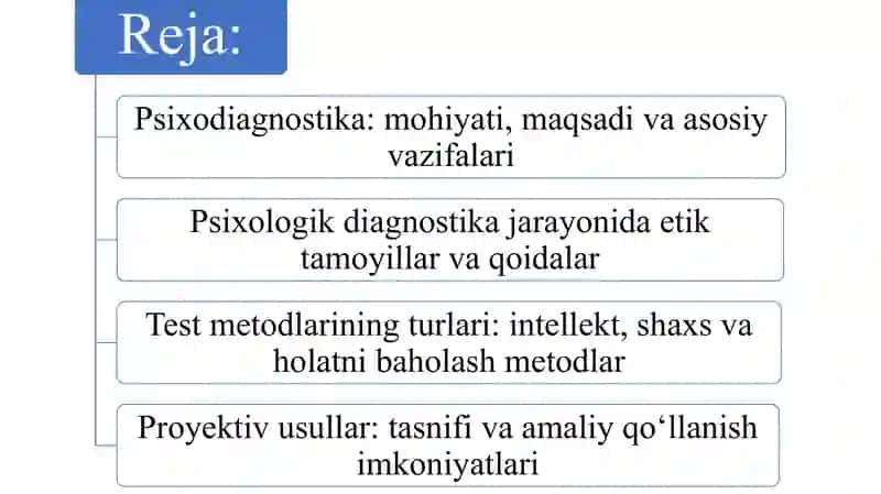 Shaxs psixodiagnostikasida qo’llaniladigan metodikalar tasnifi. 2
