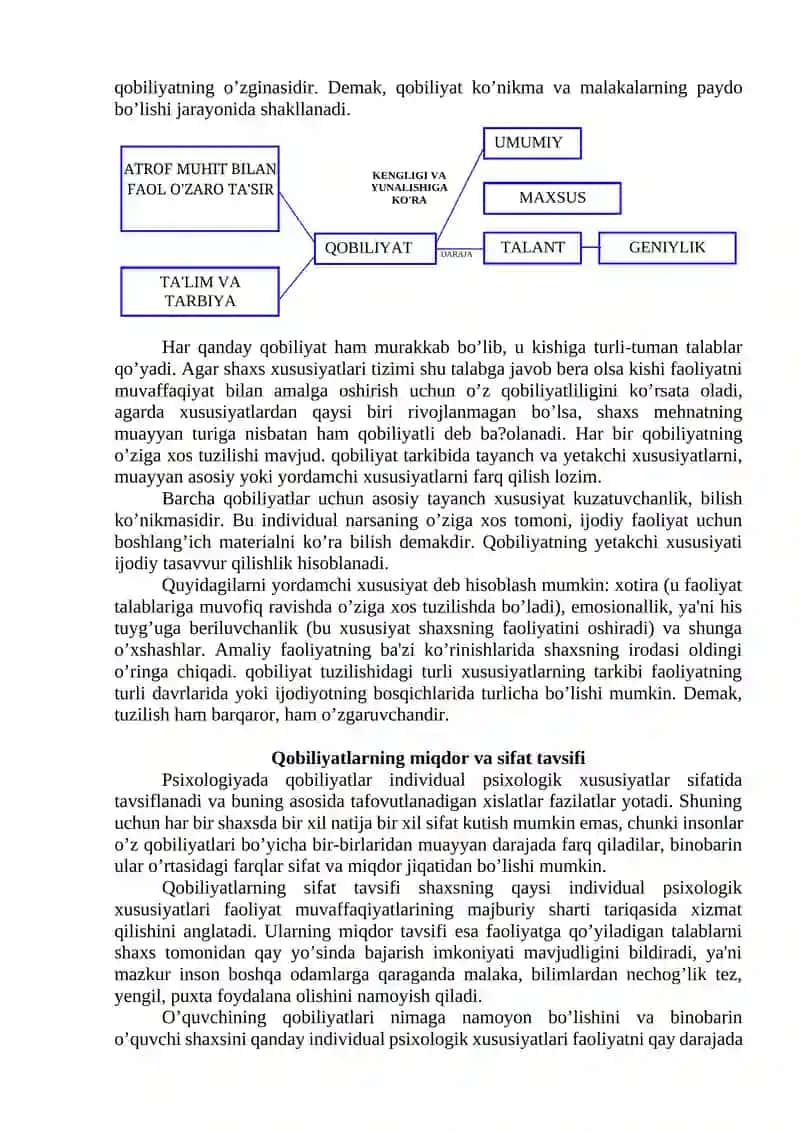 QOBILIYAT 2