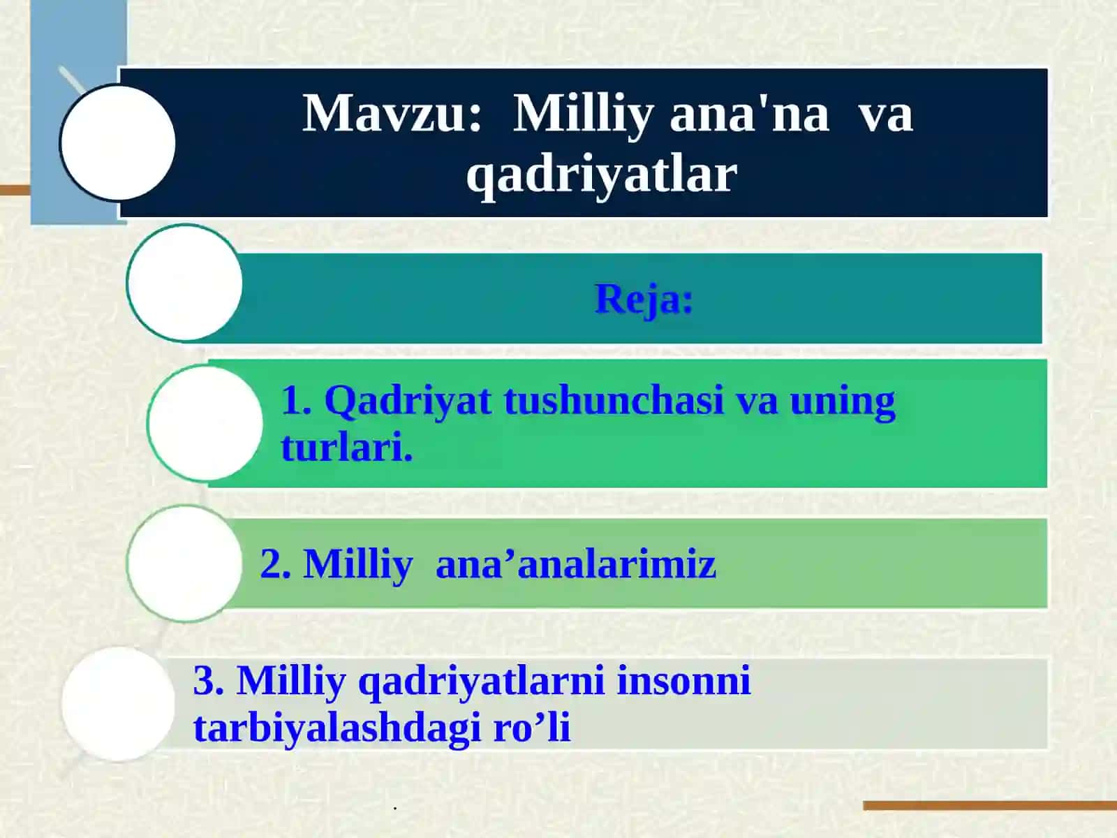 Insonning ma'naviy qiyofasi 2