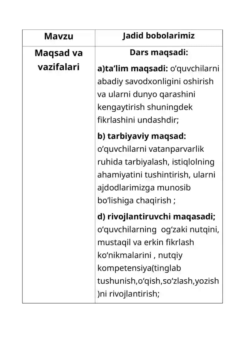 Jadid bobolarimiz 2