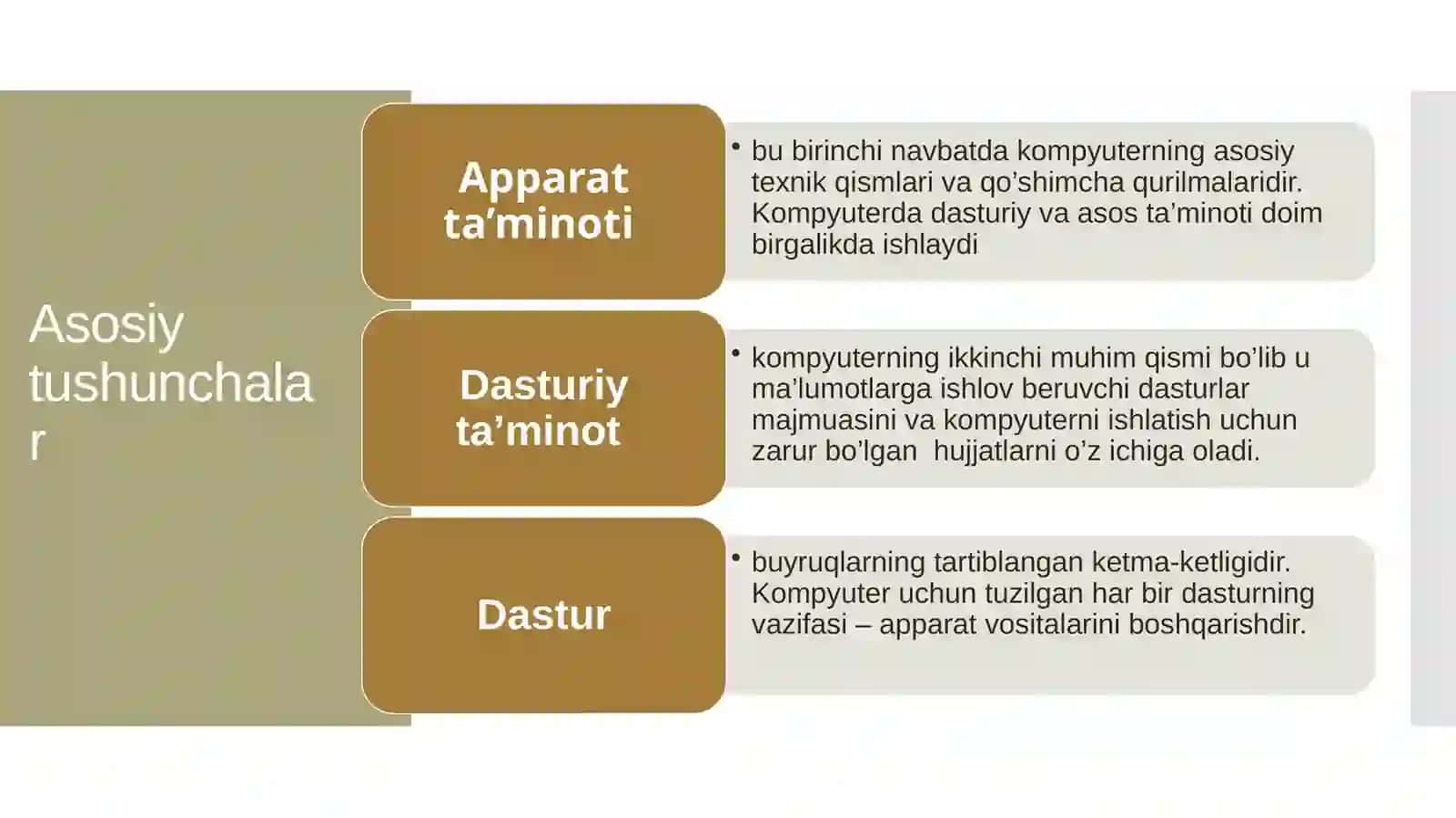 Dasturiy ta’minotning umumiy tuzilishi 2