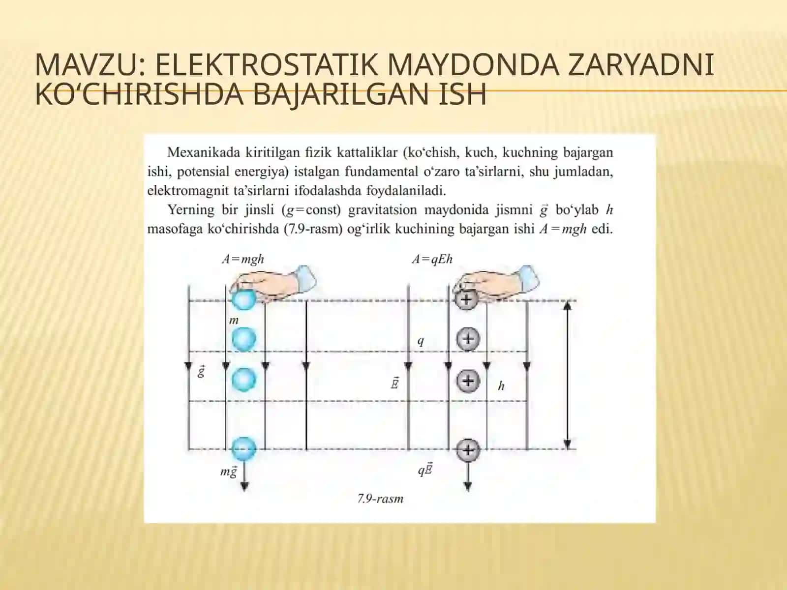 ELEKTROSTATIK MAYDONDA ZARYADNIKO‘CHIRISH 2
