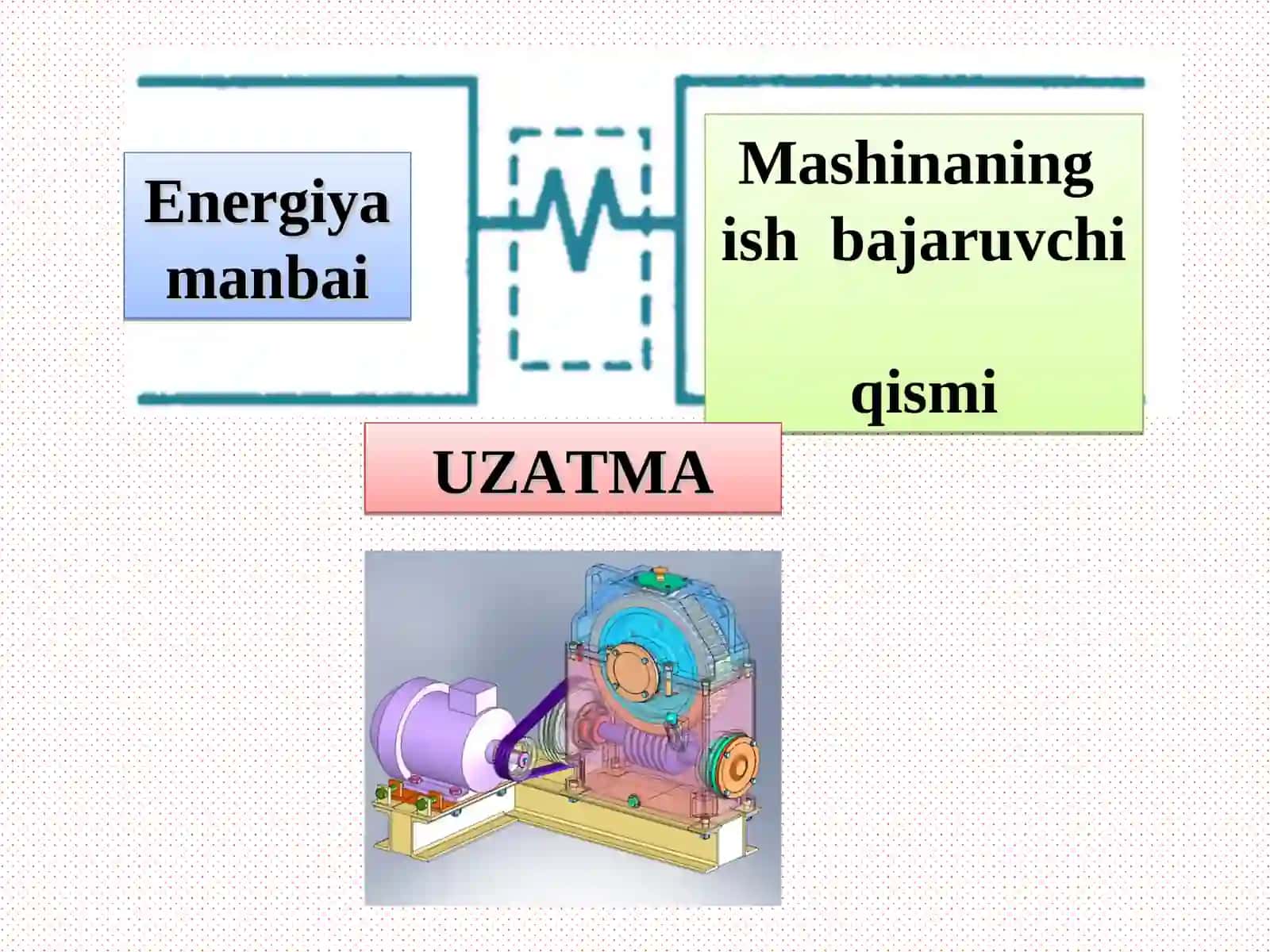 MEXANIK UZATMALAR VA ULARNI HOSOBLASH 2