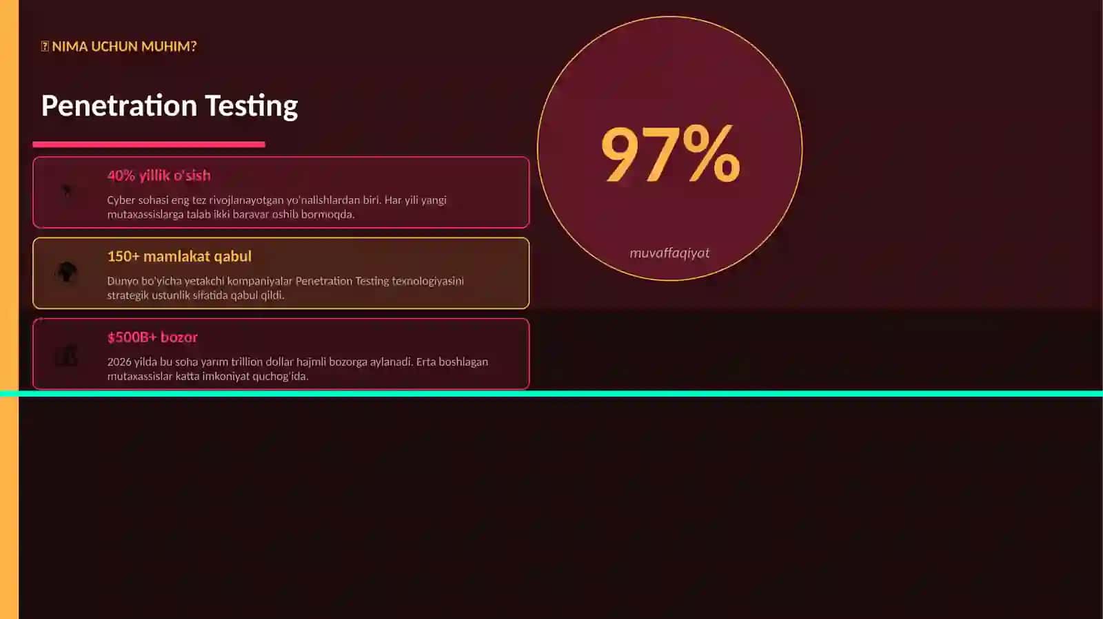 Penetration Testing Mukammal Premium Taqdimot 2
