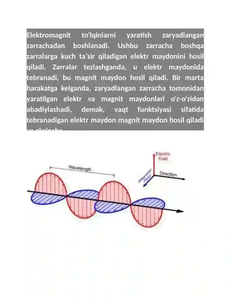 Elektromagnit to'lqinlar 2