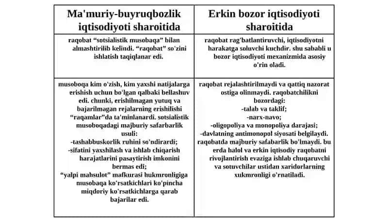 Raqobatvayakkahokimlik 2