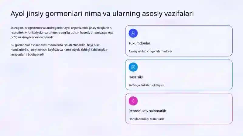 Ayol jinsiy gormonlari 2