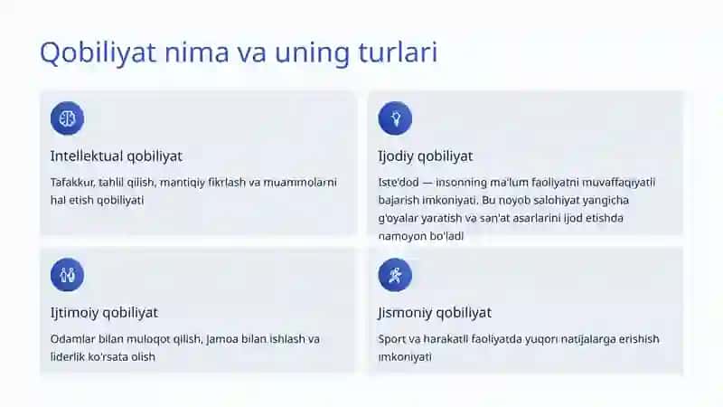Qobiliyat va Iste'dod Masalalari 2