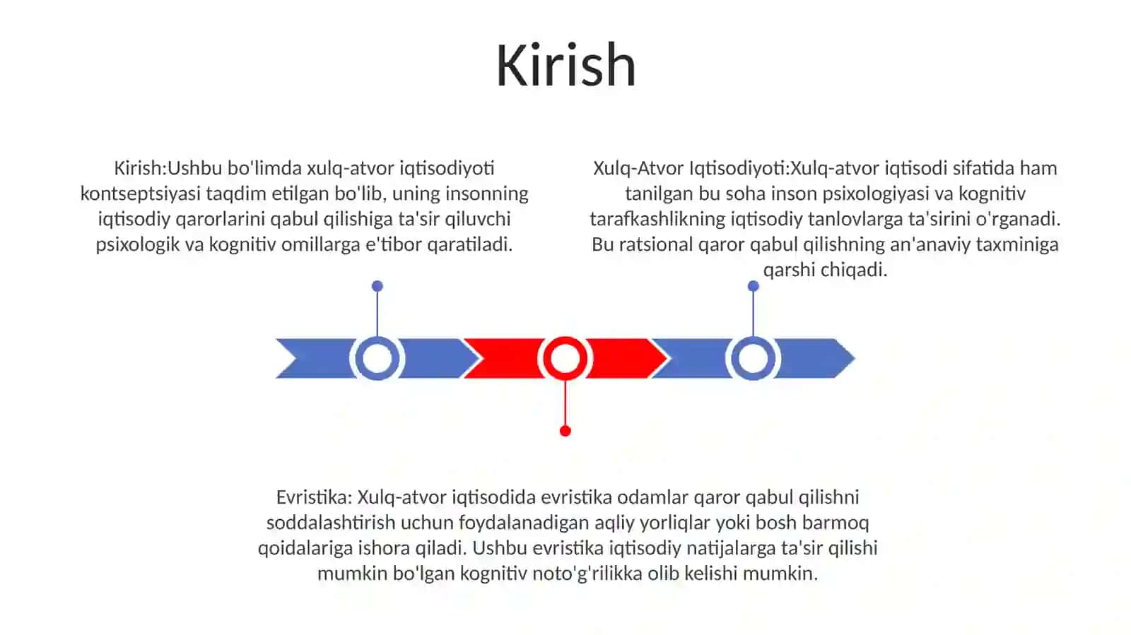 Xulq- Atvor Iqtisodiyoti Va Evristika 2