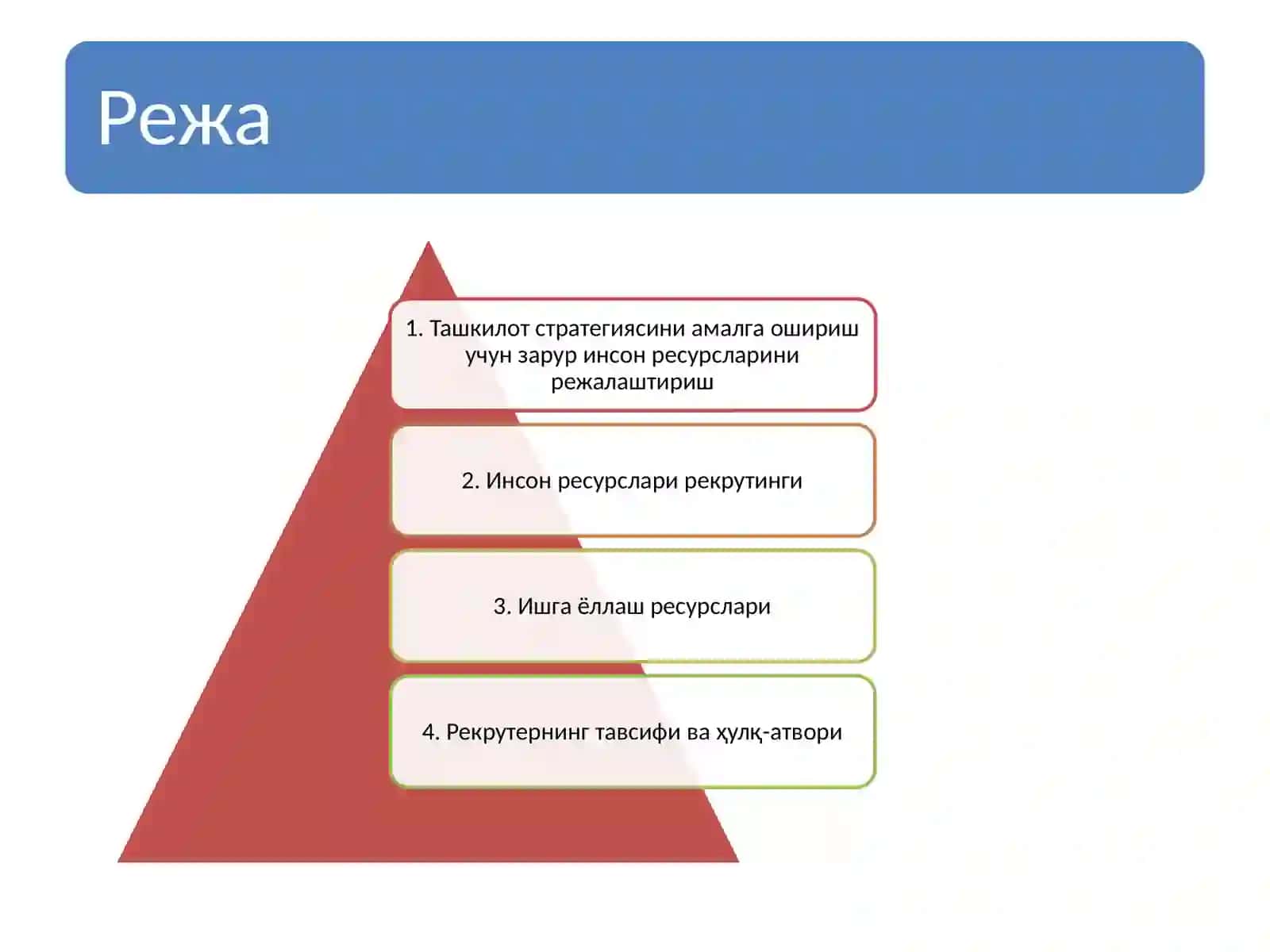Инсон ресурсларини бошқариш 2