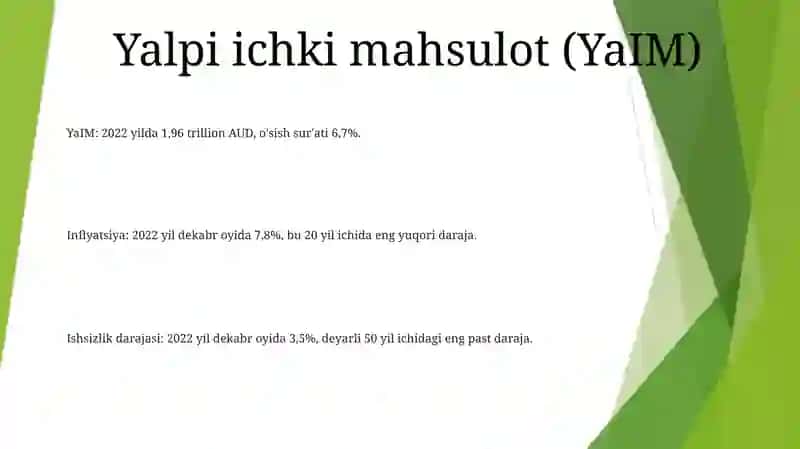 Iste'mol narxlari indeksi (CPI) 2