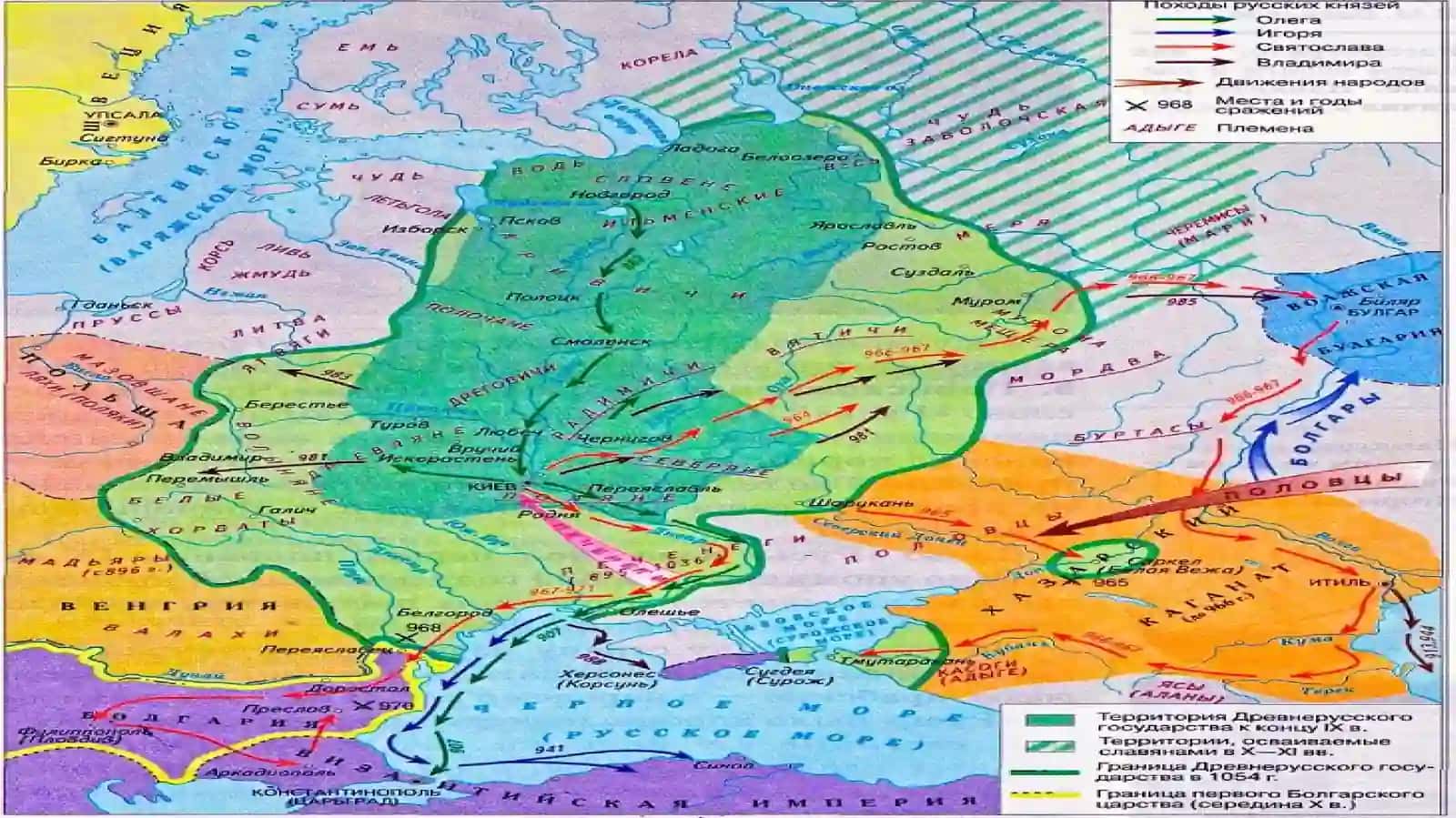 ILK O’RTA ASARLARDA SHARQIY YEVROPA TARIXI 2