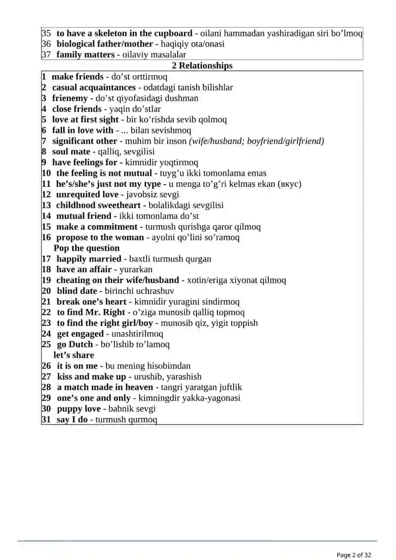 Collacation words +1500s. Ingilizcha-o'zbekcha lug'atlar va birikmalar 2