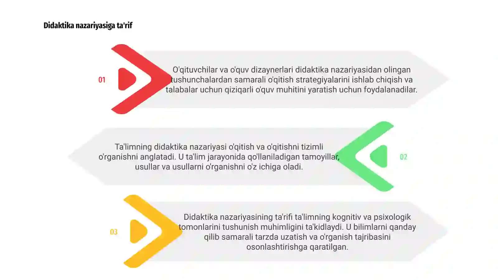 Didaktika taʼlim nazaryasi 2