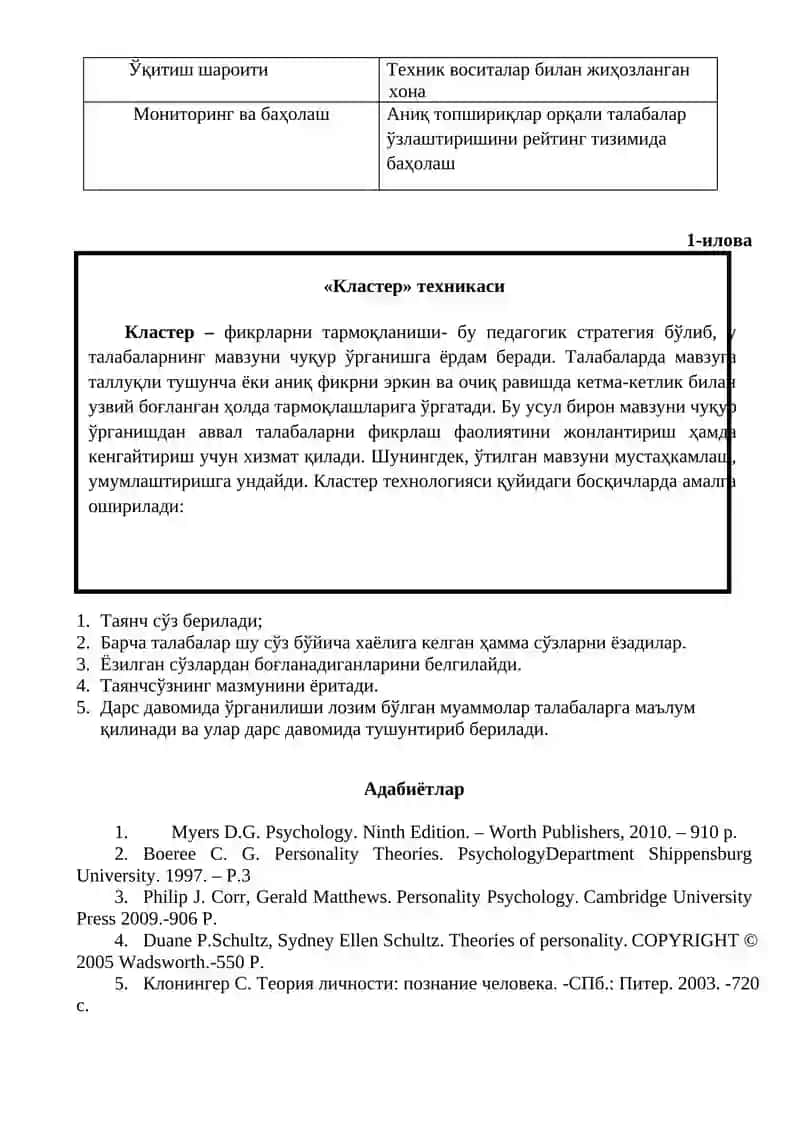 2.1-семинар. Классик психоанализ ва унинг модификациялари 2